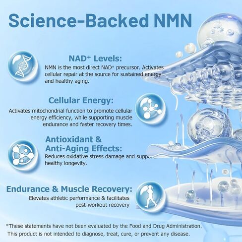 NMN Supplement 1000mg Liquid Drops, 99% Pure NMNH Alternative & Stabilized Beta-Nicotinamide Mononucleotide for NAD⁺ Levels, Cellular Energy, Anti-Aging & Longevity in Saudi Arabia