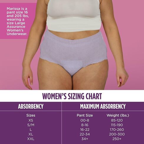 Assurance Women's Incontinence & Postpartum Underwear, S/M, Maximum Absorbency (54 Count) in Saudi Arabia