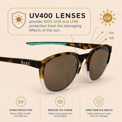 Raze Eyewear Sahara Womens Sunglasses Clear to Tortoise Frame + High Definition Lenses in Saudi Arabia