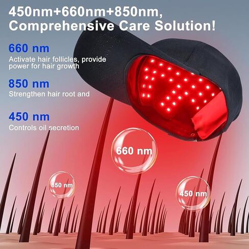 2026 Upgrade Red Light Hair Growth Cap - Laser Hair Growth Cap, The Adjustable Portable Laser Cap, Red Light Cap for Thicker Hair in Men and Women in Kuwait