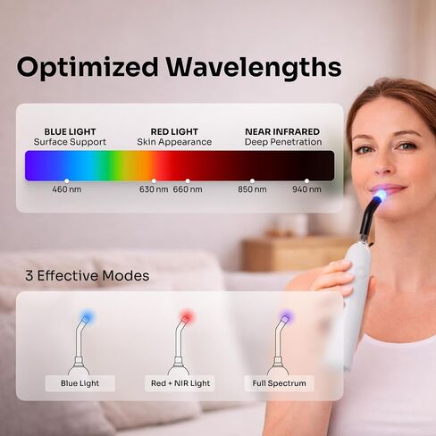 Cold Sore Red Light Therapy Wand with Blue and Infrared Wavelengths, 5 Effective LEDs, High Irradiance Light Therapy Device for Mouth, Lips, Skin, Face in Saudi Arabia