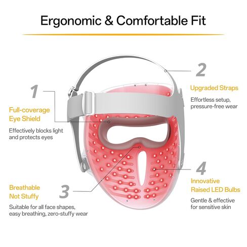 SensGlow Red Light Mask, Cordless Facial Mask for Sensitive Skin Anti Aging & Skin Firming with 630nm Red Light, Non-Contact for Gentle Non-Irritating, Ergonomic Straps for At-Home & Travel in Saudi Arabia