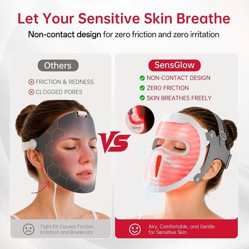 SensGlow Red Light Mask, Cordless Facial Mask for Sensitive Skin Anti Aging & Skin Firming with 630nm Red Light, Non-Contact for Gentle Non-Irritating, Ergonomic Straps for At-Home & Travel in Kuwait
