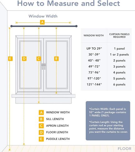 100% Blackout Curtain for Bedroom - 1 Panel Thermal Window Drapes with Rod Pocket and Back Tab Top, Room Darkening Grey Curtains for Living Room Summer Heat Blocking, 52 x 84 inch in Kuwait