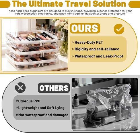 3 Pack Plastic Clear Hard Shell Zipper Case, Waterproof Clear Zipper Pouches Hard Shell, Large Size Zipper Pouches for Travel, Makeup Bag Organizer in Kuwait