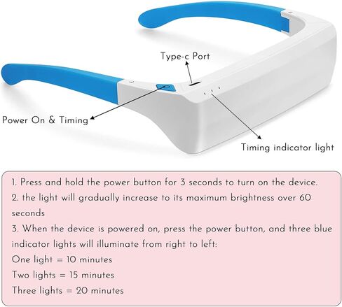 Red Light Therapy Glasses 670nm – UV-Free Wearable Light for Eye Comfort, Visual Wellness & Relaxation – Rechargeable, Adjustable Timers, Gentle Non-Invasive Red LED Glasses in Saudi Arabia