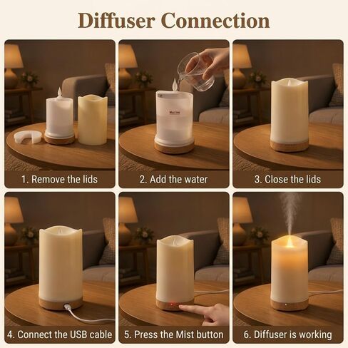 130ML Flameless Candle Essential Oil Diffuser with 3 Aroma Oils | for Small Space with 7 LED Color Night Light,Mini Humidifier for Bedroom Room Decor,Gifts for Women in Saudi Arabia