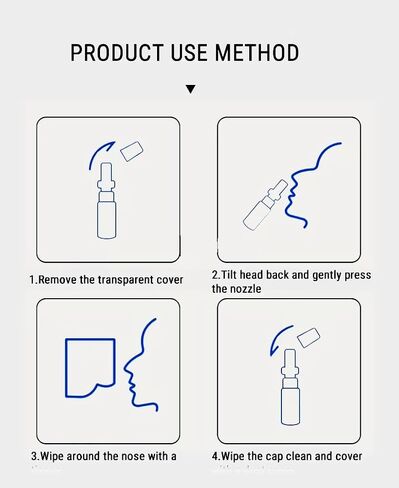 Nasal Spray Bottle Empty Amber Glass 1 oz Nasal Sprayer! EMPTY, Refillable, Travel Sized, Quality Glass for Saline Applications! (2 amber glass bottles) in Saudi Arabia