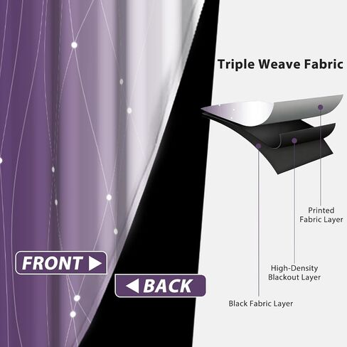 Ombre Purple Blackout Curtains, 84 Inch Length - Light Blocking Thermal Insulated Grommet Top Drapes for Bedroom Living Room, Privacy Noise Reducing Curtains 2 Panels, 52W x 84L in Saudi Arabia