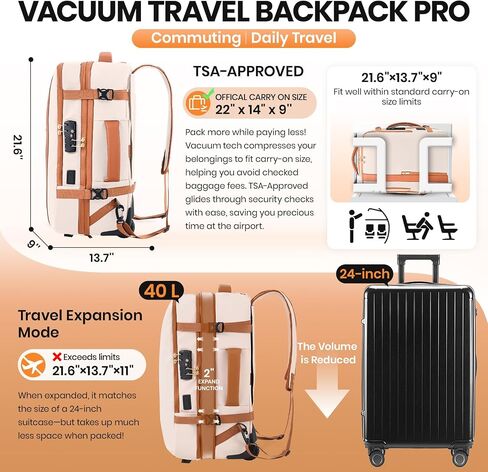 Fanwoli Vacuum Rolling Travel Backpack,Carry On Luggage with TSA Lock & Anti Theft Zipper,70L Expandable Airbag Backpack with Compression Pump,Waterproof Laptop Bag Ideal for Flight & Business,White in Saudi Arabia