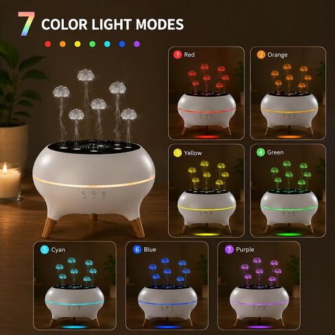 Jellyfish Essential Oil Diffuser, 250ml Aroma Diffuser Humidifier with Remote Control, 7-Color LED Lights, 4/8H Timer, Sound Activated Mist Ring Mode, Cool Mist Diffuser for Bedroom, Desk, Office in Saudi Arabia