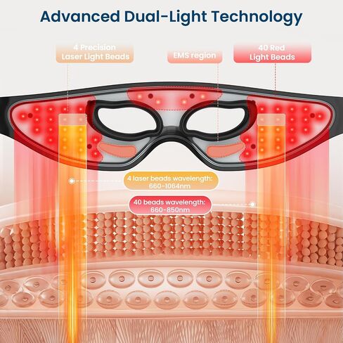 Red Light Therapy for Eyes, LED Light Therapy Eye Mask, 650nm Red Light & 850nm Infrared Red Light Therapy Device in Saudi Arabia