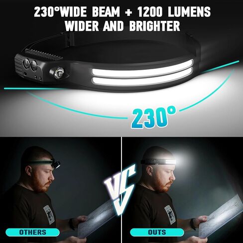 Rechargeable Headlamp 8 Pack, LED Headlight Flashlight Super Bright with 230° Wide Beam, Motion Sensor, 5 Modes Waterproof Head Lamp for Outdoor Hiking Running Camping in Kuwait