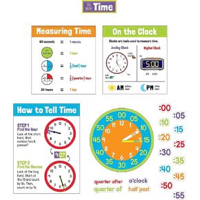 Carson Dellosa Problem Solving Bulletin Board Set, Math Posters and Addition, Subtraction, Division, and Multiplication Charts, Mathematics Homeschool and Classroom Decor in Kuwait