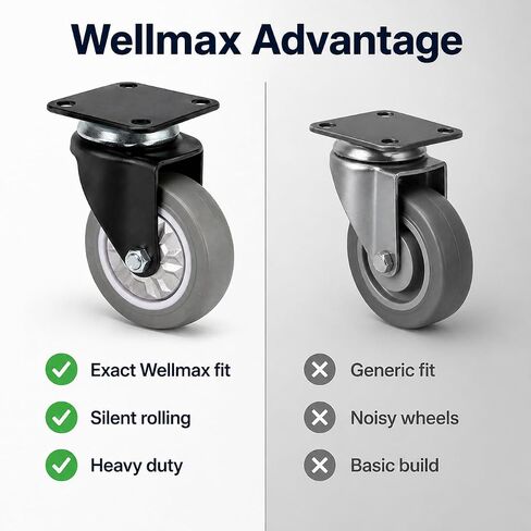 Wellmax 5 "عجلات بديلة لقرعة الدفع 660 رطل/300 كجم - صامتة ، شاقة ودائمة (مجموعة من 4 ، أزرق) in Kuwait