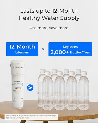 فلتر Waterdrop WD-G3-CF، بديل لنظام التناضح العكسي WD-G3-W، WD-G3P600 وWD-G3P800-W، عمر 6 أشهر، عبوتان in Kuwait