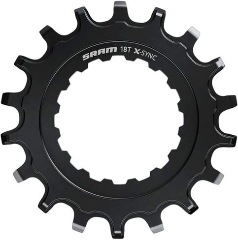 SRAM X-Sync in Kuwait