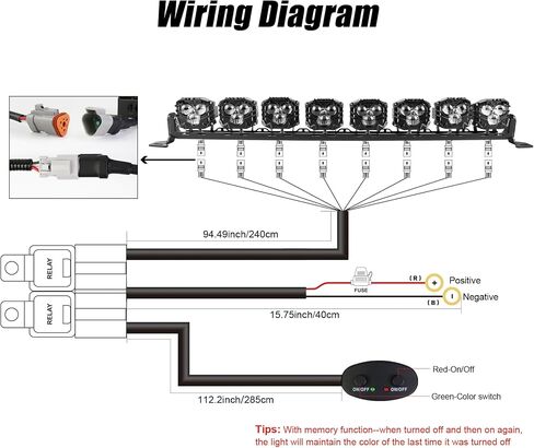 شريط إضاءة LED مقاس 32 بوصة، لون أبيض كهرماني مزدوج 240 وات، شعاع ضوئي عالي الكثافة للطرق الوعرة مع مجموعة أدوات تشغيل/إيقاف الأسلاك للجرار، ATV، UTV، القارب، مصد سقف الشاحنات in Kuwait