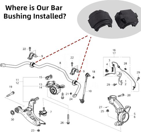 Generic Front Stabilizer Bar Bushings Fit for 2016-2021 Civic - Durable Rubber, Black, Upper and Lower Parts, Pair Replacement Recommended in Kuwait