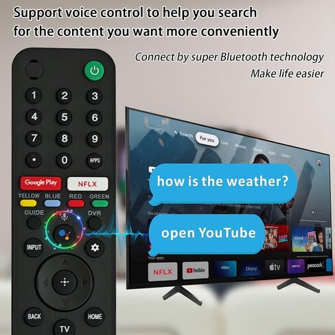 RMF-TX500U Voice Remote Control-لتلفزيون Sony Bravia Series ، لـ Sony XBR/XR/KD/KDL Series TV ، RMF-TX500U REMOTE CONTROL (for X900H X800H X950G X850G 55A8H X75CH X750H E. in Kuwait