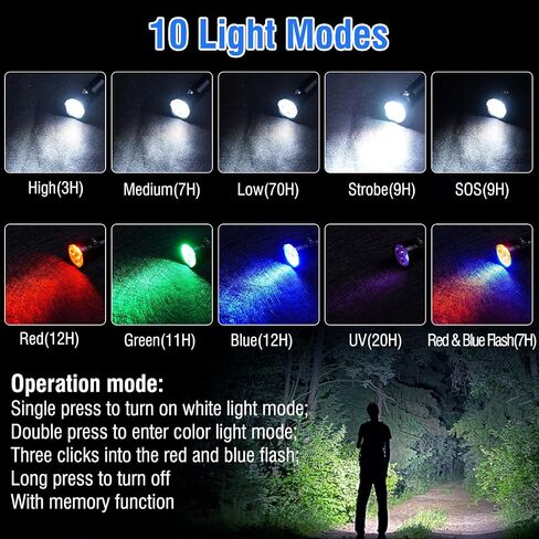 Boruit RJ11 Small Keychain Flashlight Bright 120L ، Mini Compack EDC Flashlights AAA مدعوم من بطارية ، طراز واحد ضوء الجيب LED LED للمنزل في حالات الطوارئ المشي in Kuwait