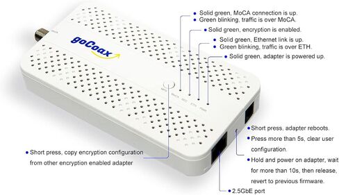 محول goCoax MoCA 2.5 مع منفذ إيثرنت 2.5 جيجابت. موكا 2.5. منفذ 1x 2.5 جيجابت. توفير عرض النطاق الترددي 2.5 جيجابت في الثانية مع الكابلات المحورية الموجودة. أبيض (مفرد، MA2500D) in Kuwait