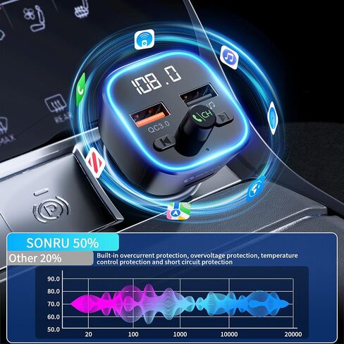 Bluetooth 5.3 FM Transmitter Car Adapter - SONRU Car Charger 54W [PD 36W & QC3.0 18W], Wireless FM Radio Transmitter [HiFi Treble & Bass Player], 5 Colors LED Backlit, Hands-Free Calling, U-Disk in Saudi Arabia
