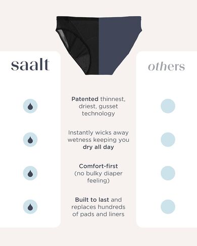 saalt Mesh Bikini Period Underwear - Leakproof Underwear for Women - Low-Rise Bikini Fit - Sustainable & Breathable Fabric in Saudi Arabia