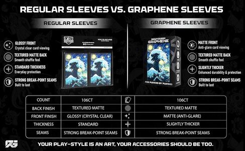 AI Armor Graphene Series (Black Cat) - أحكام فن TCG/MTG 105CT in Kuwait