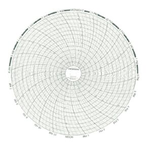 Dickson C441 Circular Chart Recorder, 24 Hours, 0 to +1000, 8' (Pack of 60) in Kuwait