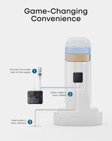 eufy Official Auto Refill and Drainage System Accessories for Omni S2, Hands-Free Cleaning, Easy Installation, 1 Set in Kuwait