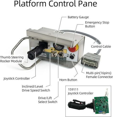 SAIYIS 163167 163168 Control Box for Skyjack Scissor Lift Stainless Series SJIII 3219 3215 3220 3226 4626 4632 4740 Stainless Steel Upper Console with 16-Pin Female Plug in Kuwait