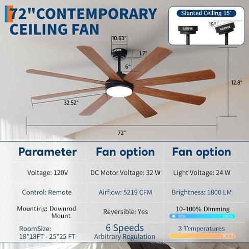 IDEALHOUSE 72 Inch Ceiling Fan with Light and Remote, 3CCT Dimmable, 8 Blades 6 Speed Reversible Quiet DC Motor, Large Ceiling Fan for Kitchen, Patio, Farmhouse, Living Room, Indoor/Outdoor in Kuwait