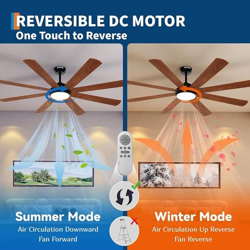 IDEALHOUSE 72 Inch Ceiling Fan with Light and Remote, 3CCT Dimmable, 8 Blades 6 Speed Reversible Quiet DC Motor, Large Ceiling Fan for Kitchen, Patio, Farmhouse, Living Room, Indoor/Outdoor in Kuwait