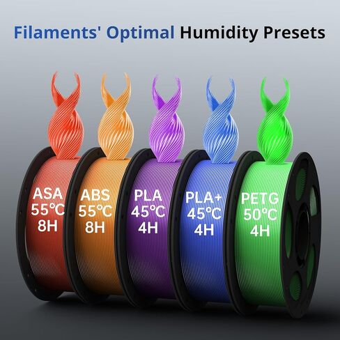 Anycubic Kobra S1 Combo Multi-Color 3D Printer with Active Filament Drying, 600mm/s High Speed CoreXY 3D Printer, Fully Enclosed & Auto Leveling, 4-Color Printing Bulit-in, Smart APP Control in Kuwait