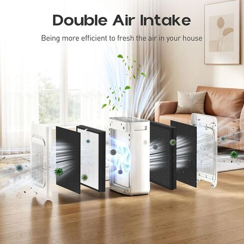 KJ03 Replacement Filter for Dhyala KJ03 Air Purifi-er for Home Large Room up to 3000Ft²,2pcs HEPA Filters and 8pcs Activated Carbon Pre-filters in Kuwait
