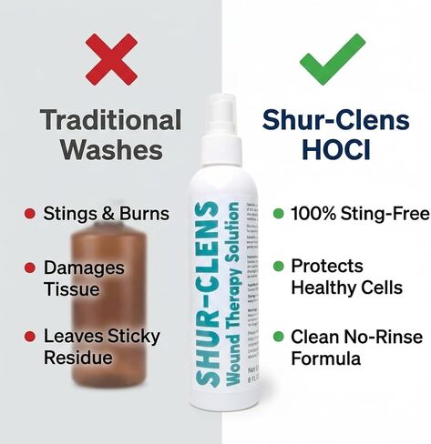 Shur-Clens Wound Therapy Solution - Clinical Hypochlorous Acid Wound Wash Spray for First Aid, Ulcers, Post-Op & Piercings - Surfactant-Free, No-Sting Cleanser, 8 oz in Kuwait