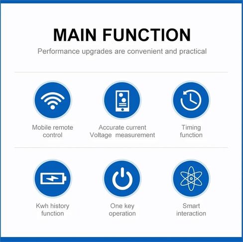 1P+N 65A Tuya WiFi Bi-Directional Energy Meter, Solar PV kWh Monitor in Kuwait