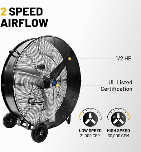 NORTHSKY 42 IN Drum Fan, MAX 30,000 CFM Shop Fan Heavy Duty, 2-Speed, 1/2 HP Powerful Motor, 8 IN Wheels, for Workshop, Factory, Warehouse, Garage, UL Listed in Kuwait