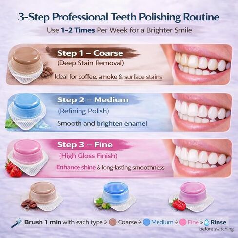 Dental polishing paste,Tooth polishing Paste 5XCoarse (Brown & Coffee Flavor) 5X Medium (Blue & Mint Flavor) 5X Fine (Pink & Strawberry Flavor) with 2 Spoons to Apply Paste to Brush in Kuwait