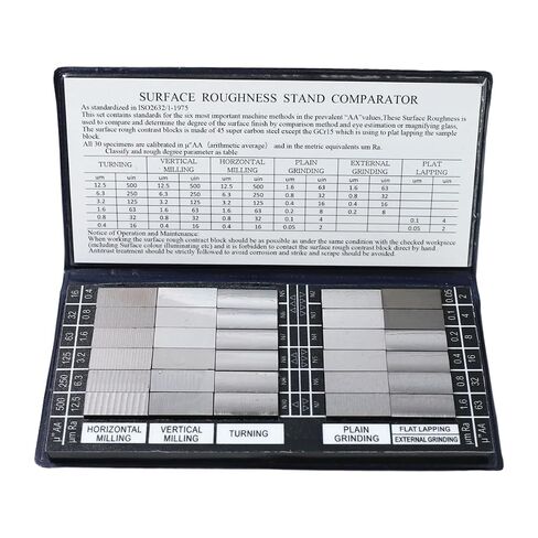 Surface Finish Comparator Set, Ra 0.05-12.5μm with 30 Samples, Professional Tactile & Visual Roughness Comparison Tool for Quality Control in Machining, Grinding, Milling Processes in Saudi Arabia