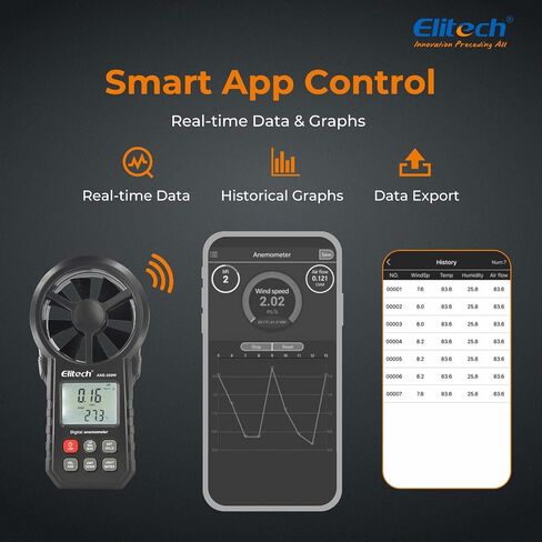 Elitech ANE-200W HVAC Anemometer, Air Flow & Temp Meter with Bluetooth | Temperature Measurement, USB Data Export, Air Flow CFM/CMM Measurement, Drone Flights & HVAC Use in Kuwait