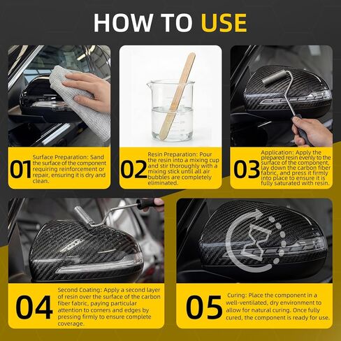 13 Pcs Carbon Fiber Repair Set 60" x 12" Carbon Fabric Fiber Cloth Roll 3pcs Fiberglass Resin Bubble Roll Tools 8oz Epoxy Resin & Hardener Measuring Cups Sticks Gloves for Cars Bike Boat in Kuwait