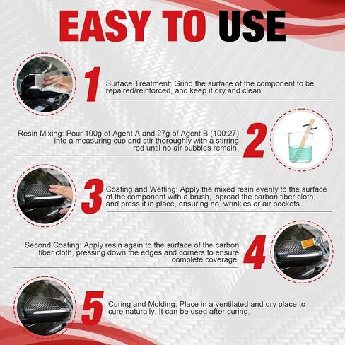 Carbon Fiber Repair Kit, Carbon Fiber Kit, 100g Carbon Fiber Resin 27g Hardener 8" * 23.6" Twill Carbon Fiber Cloth Measuring Cups Mixing Sticks and Brush for Cars Bicycles Paddle Racket in Kuwait