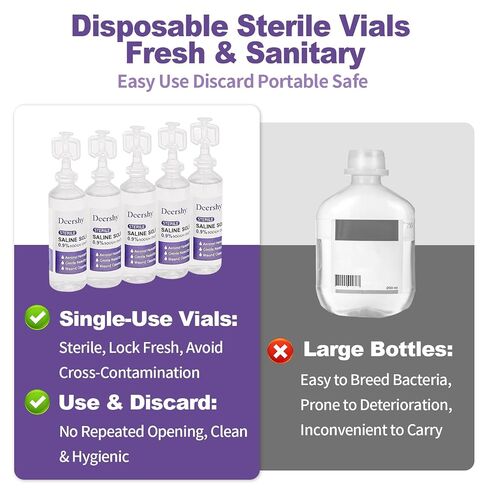 Saline Solution 0.9% Sodium Chloride, 5ml Single-Use Vials (30 Pack), Gentle Cleansing for Nose, Eyes, Ears & Skin, for Babies, Kids & Adults in Kuwait