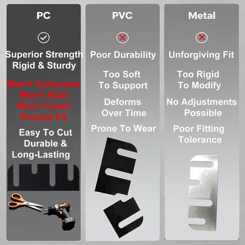14 Pack 4" Offset Door Hinge Shims PC Spacer Fix Sagging Door | Rigid PC won't compress, Fix sagging & rubbing doors, No door removal needed, 14 shims for 2-3 doors, Fits 3.5" and 4" hinges in Kuwait