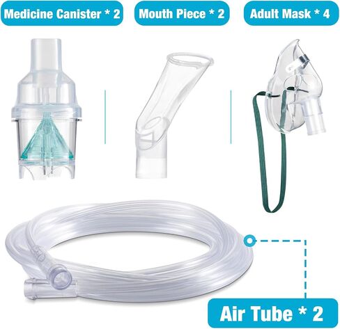 Medication Nebulizer KIT for Child in Kuwait