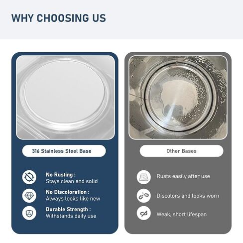 Water Replacement Chamber Tank Compatible with Resmed AirSense 11 and Aircurve 11 Machine in Kuwait