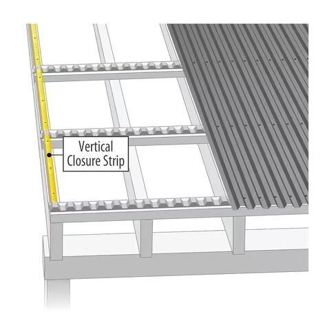 Replacement Roof Closure Strips, Vertical 24 Inch Plastic for Corrugated Metal Roofs, 6-Pack in Saudi Arabia