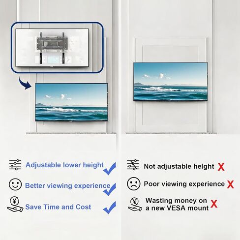 Vertical VESA Extender Plate Bracket Kit, Heavy Duty Steel TV Mount Extension for Lowering Screen Height, Fits Ceiling & Wall Mounts, 100 LBS Capacity, 2 PCS in Kuwait